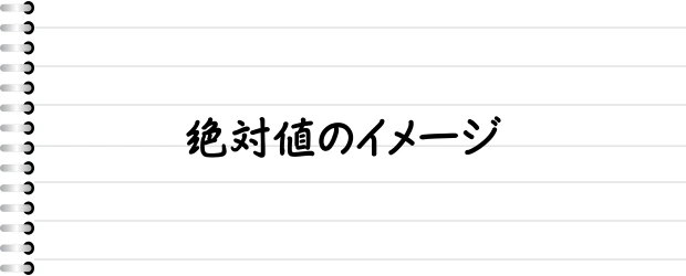 絶対値のイメージ