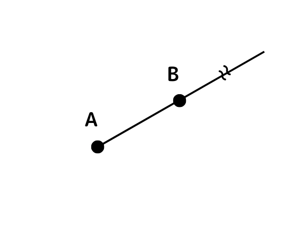 半直線AB